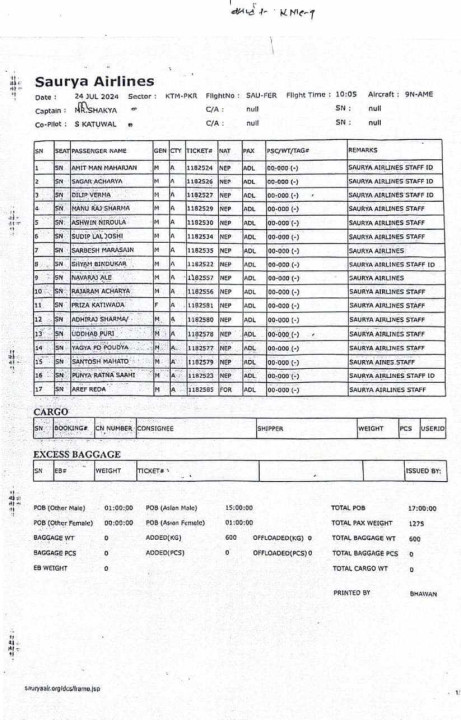 Saurya Airlines Plane Crash: Engineers on Board Identified [With Name List]