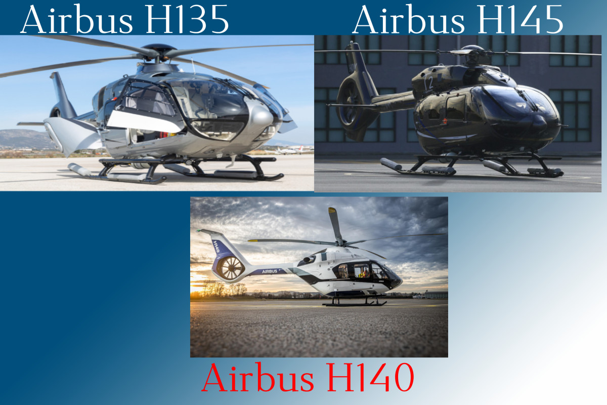 Airbus Helicopters Secures New Orders :  EMS and Police Operators Expand Fleets